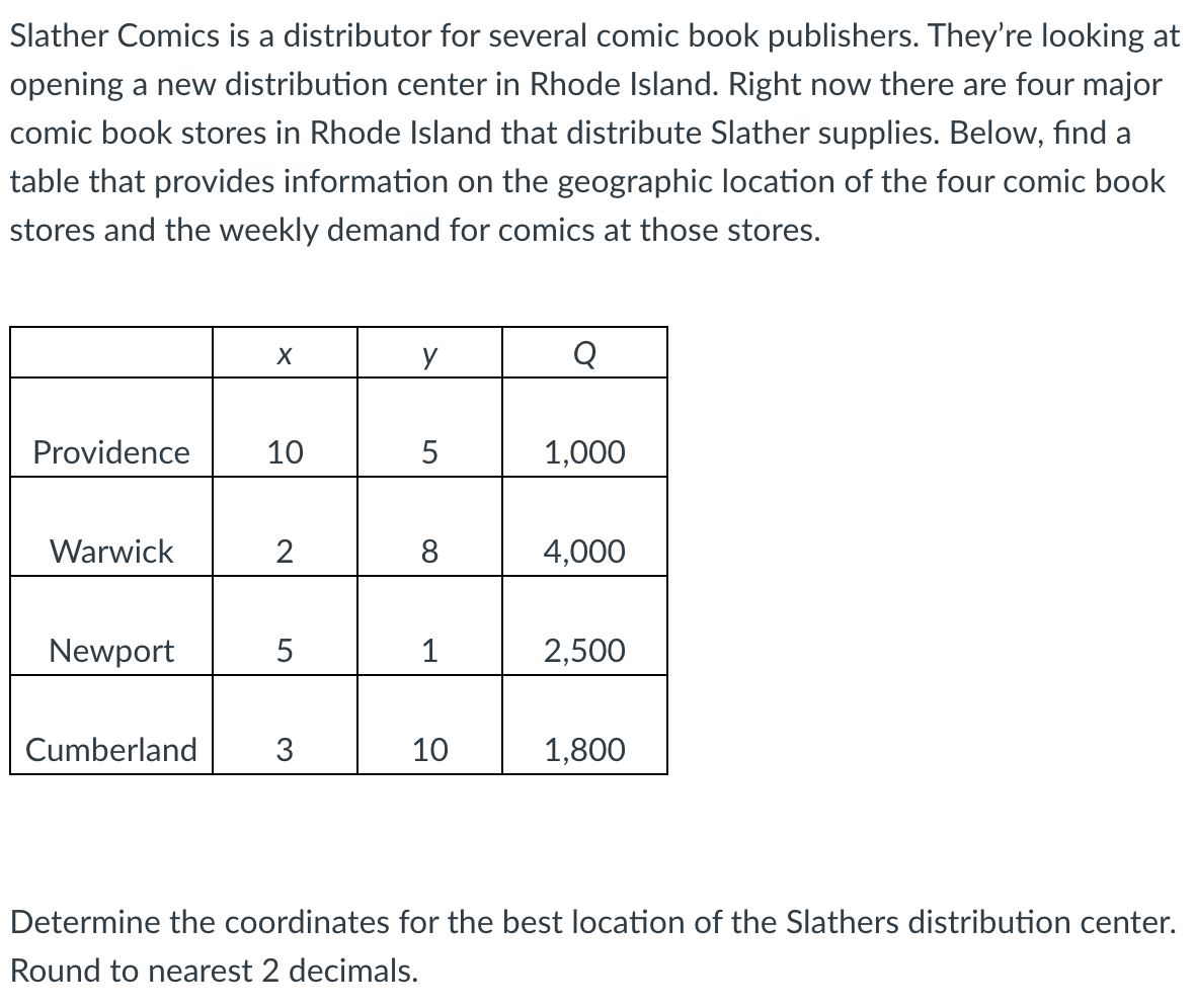  Slather Comics is a distributor for several comic book publishers. They're