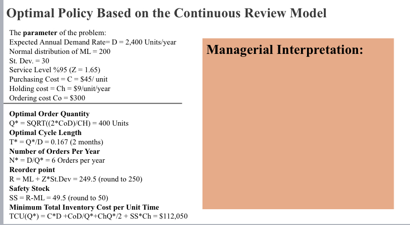  Optimal Policy Based on the Continuous Review Model The parameter of