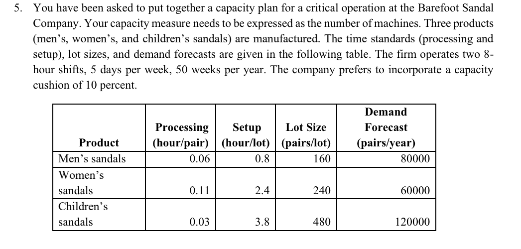  You have been asked to put together a capacity plan for