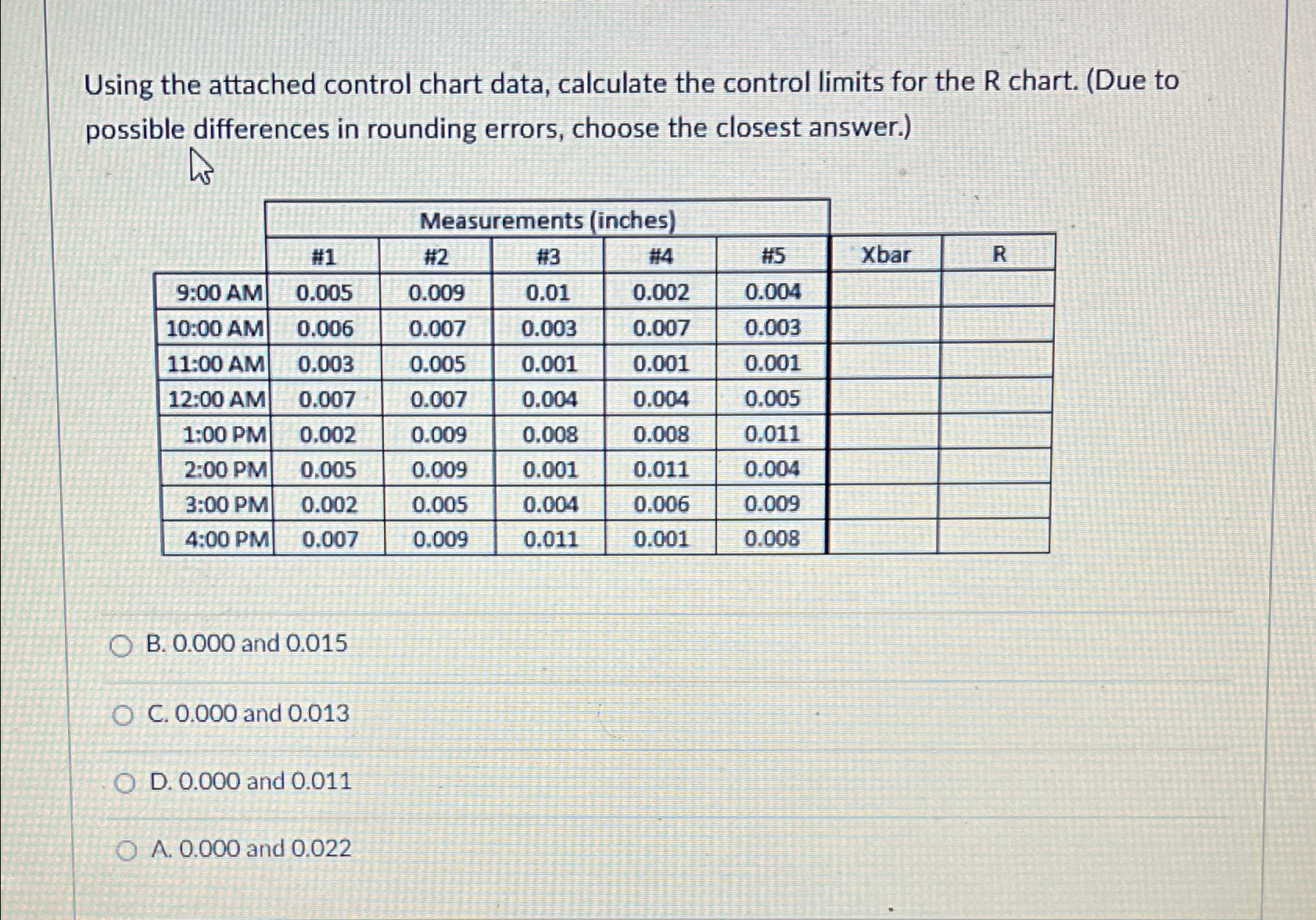  Using the attached control chart data, calculate the control limits for
