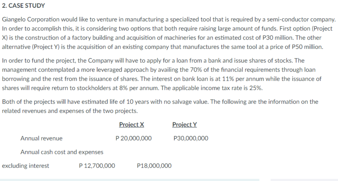  What is your recommendation to the management? Provide support 