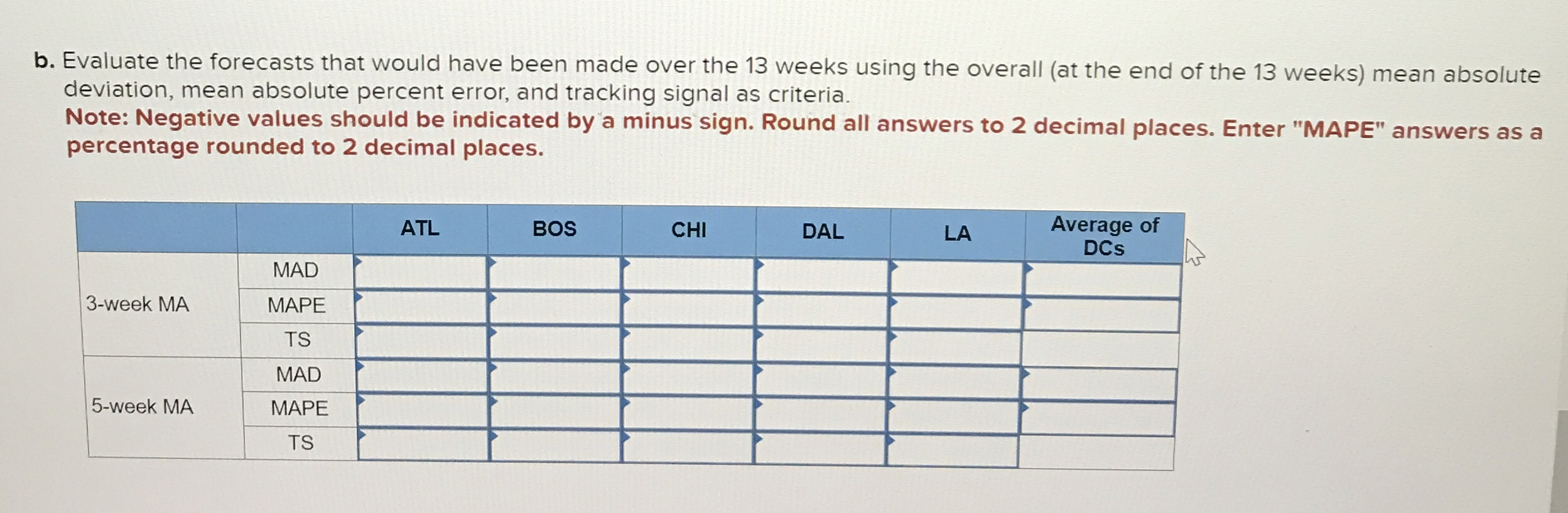  Starbucks has a large, global supply chain that must efficiently supply