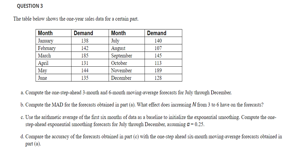  The table below shows the one-year sales data for a certain