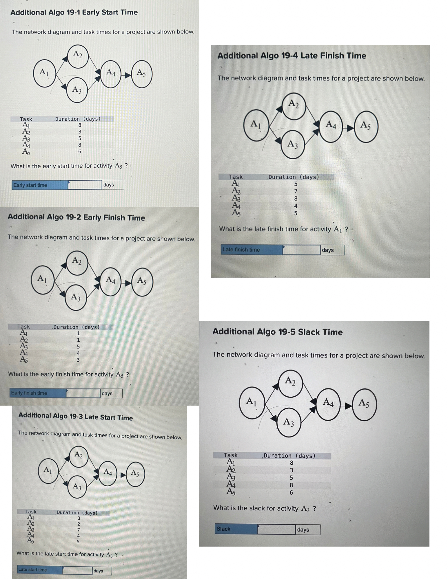  Additional Algo 19-1 Early Start Time The network diagram and task