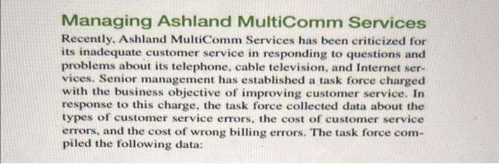 please answer questions 1 fully Managing Ashland MultiComm Services Recently, Ashland MultiComm