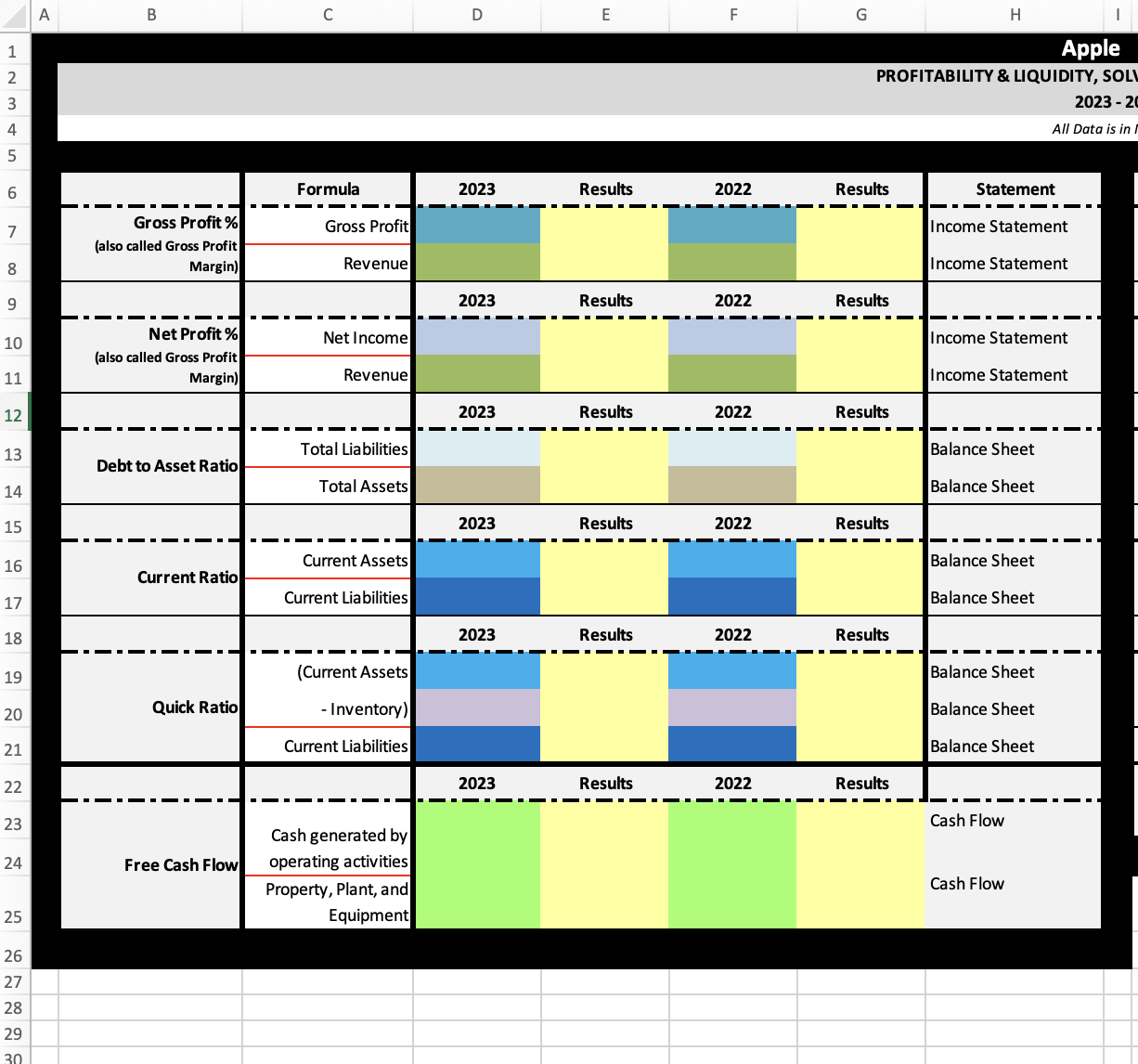 39,440 36,766 Other non-current assets 54,428 48,849 42,522 TOTAL NON-CURRENT ASSETS 209,017