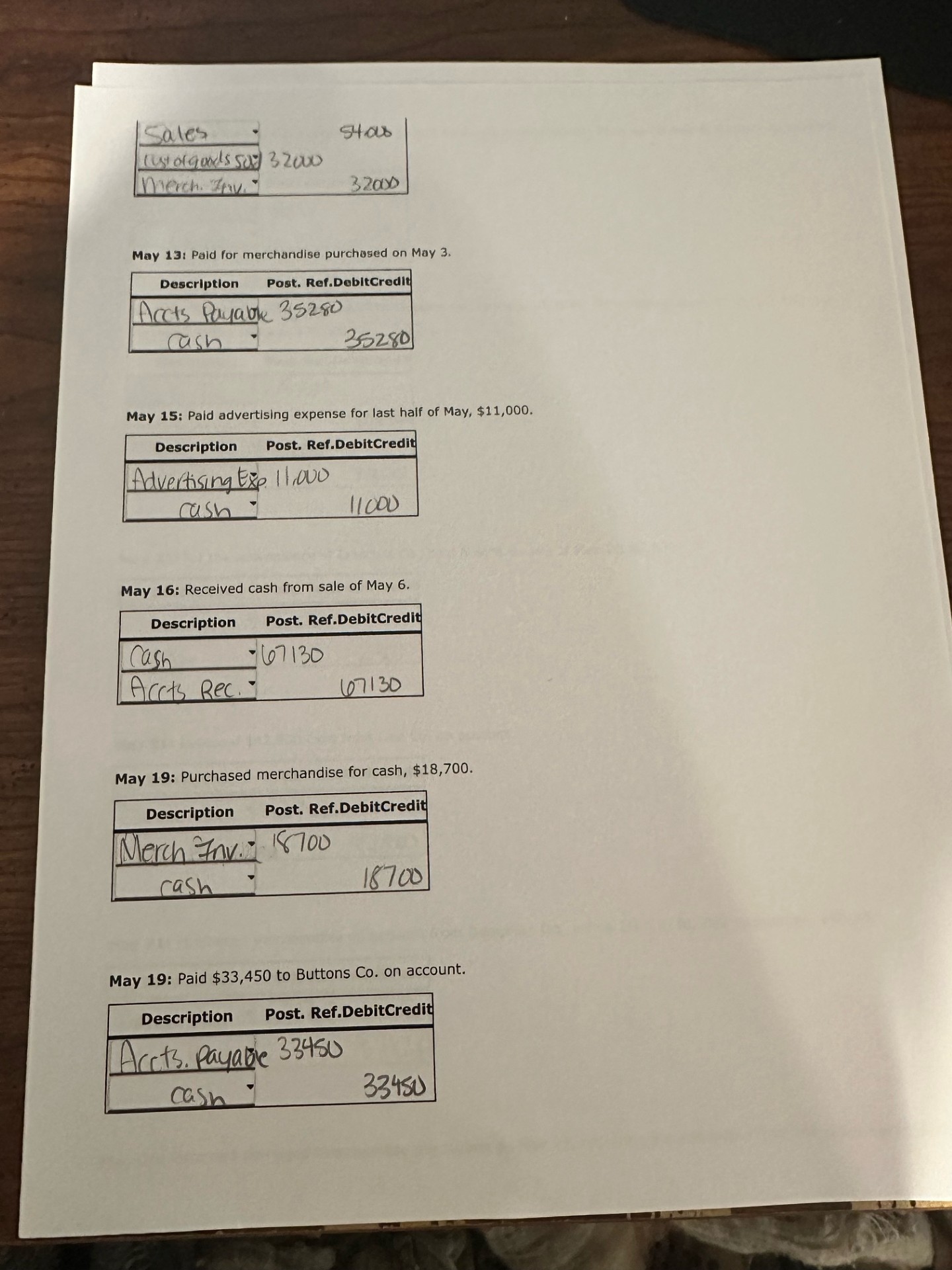 account balances for Palisade Creek Co. as of May 1, 20Y7 (unless
