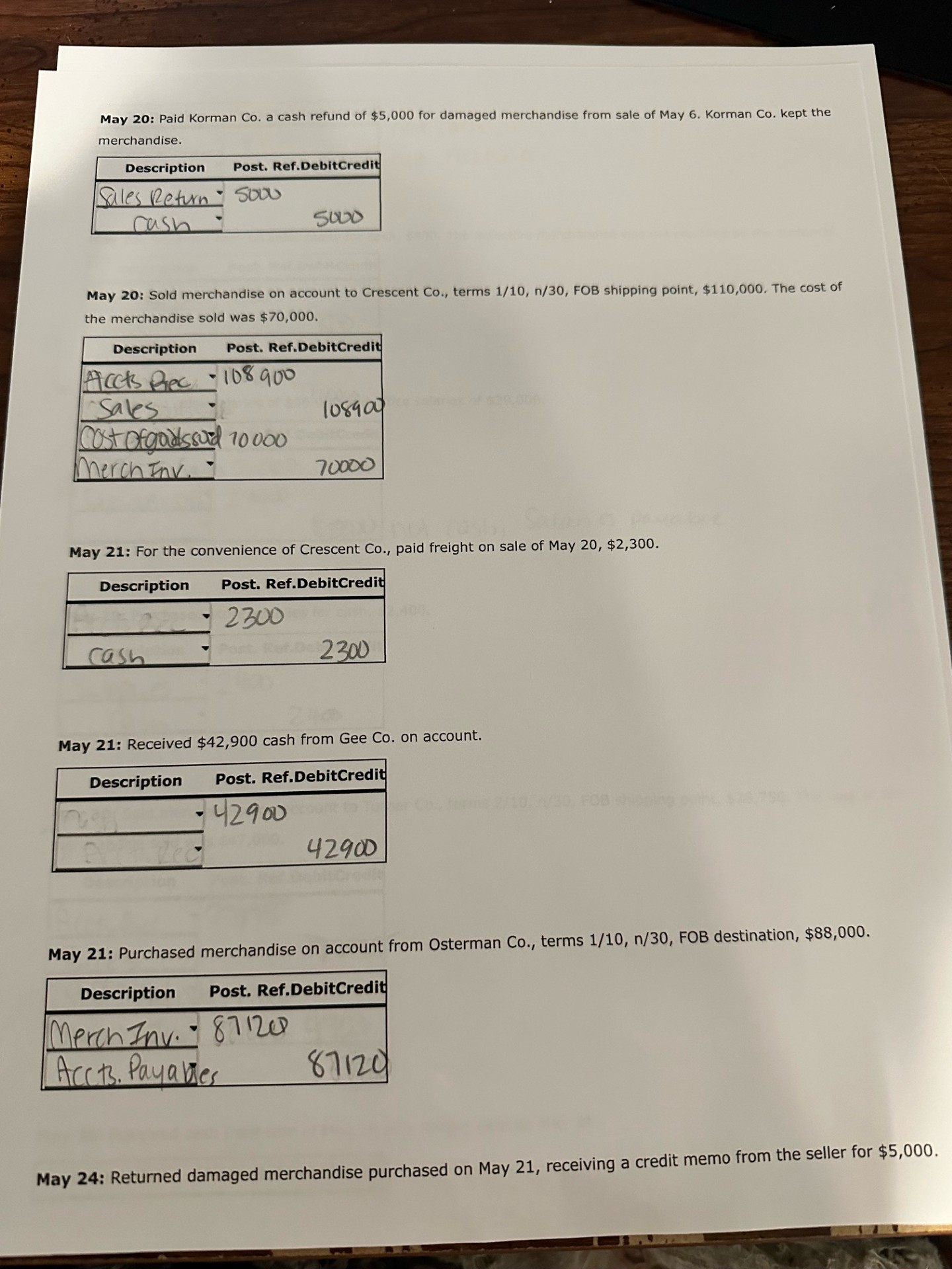 otherwise indicated), are as follows: 110 Cash $83,600 112 Accounts Receivable 233,900