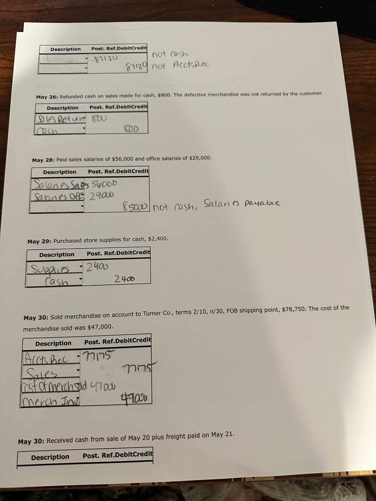 115 Merchandise Inventory 652,400 117 Prepaid Insurance 16,800 118 Store Supplies 11,400