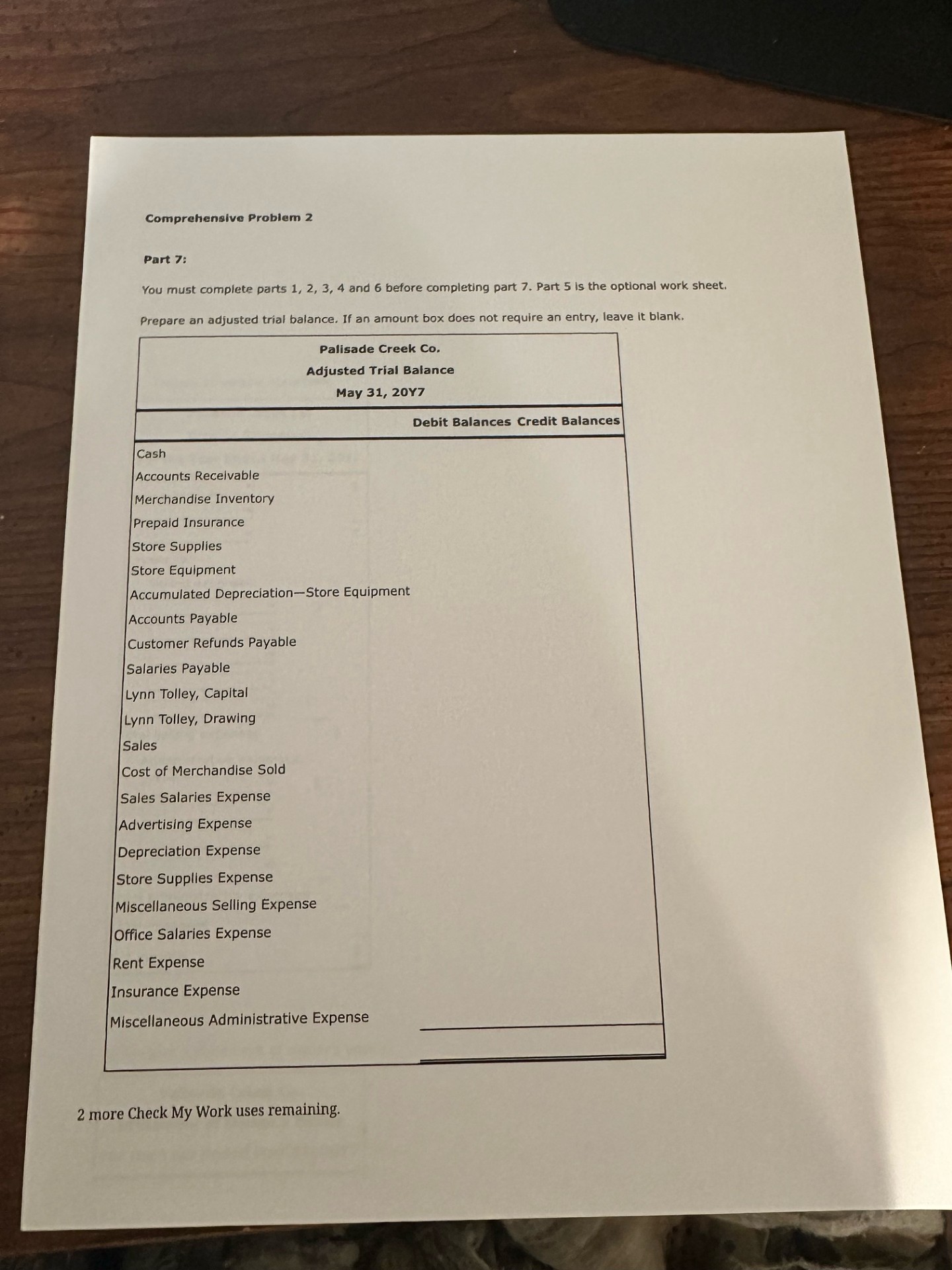 Miscellaneous Selling Expense 12,600 530 Office Salaries Expense 382, 100 531 Rent