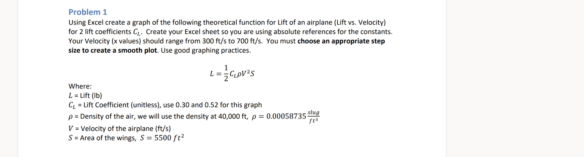 Problem 1 Using Excel create a graph of the following theoretical