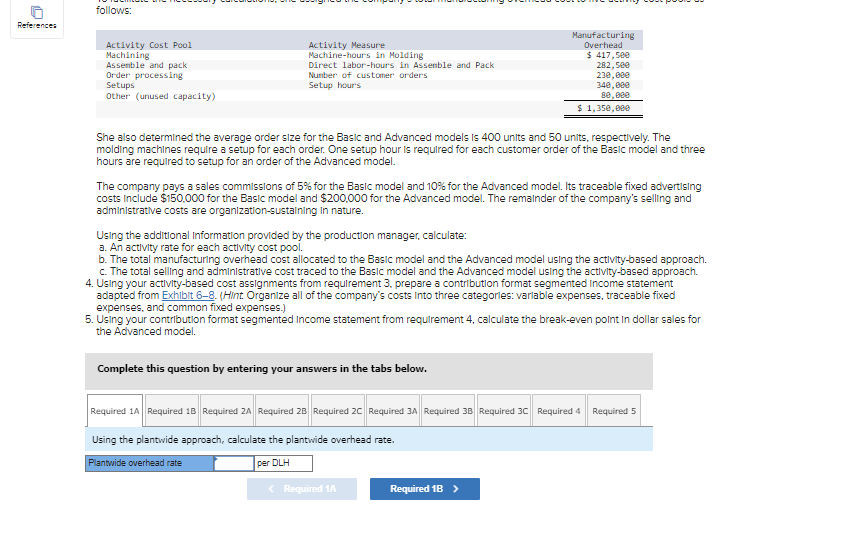 of Industrial components-a Basic model and an Advanced model. The company considers