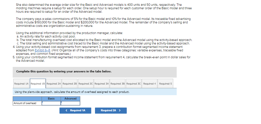 all of its manufacturing overhead costs to be fixed and uses plantwide