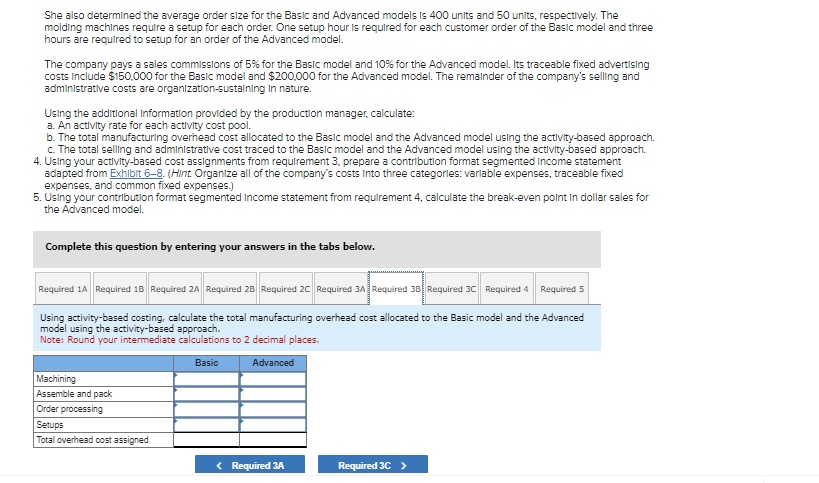 10, 086 30,080 Sales $ 3,060, 060 $ 2,080, 060 $ 5,080,