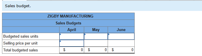 ZIGEY MANUFACTURING Balance Sheet March 31 Assets Liabilities and Equity Cash $