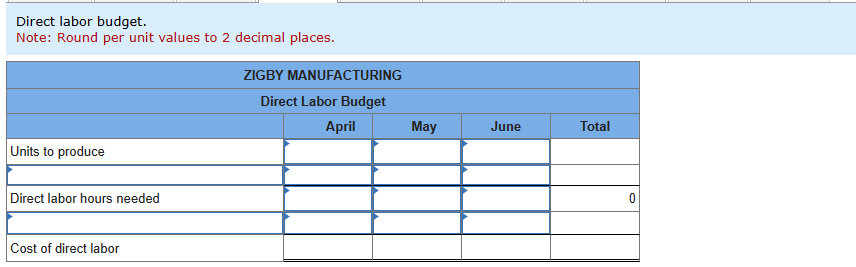 $ 2,255,200 Equipment $ 1,920,082 Equity Less: Accumulated depreciation 488,888 1,448,000 Common