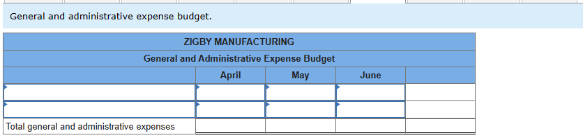 for April, May, and June, management gathers the following information. b .