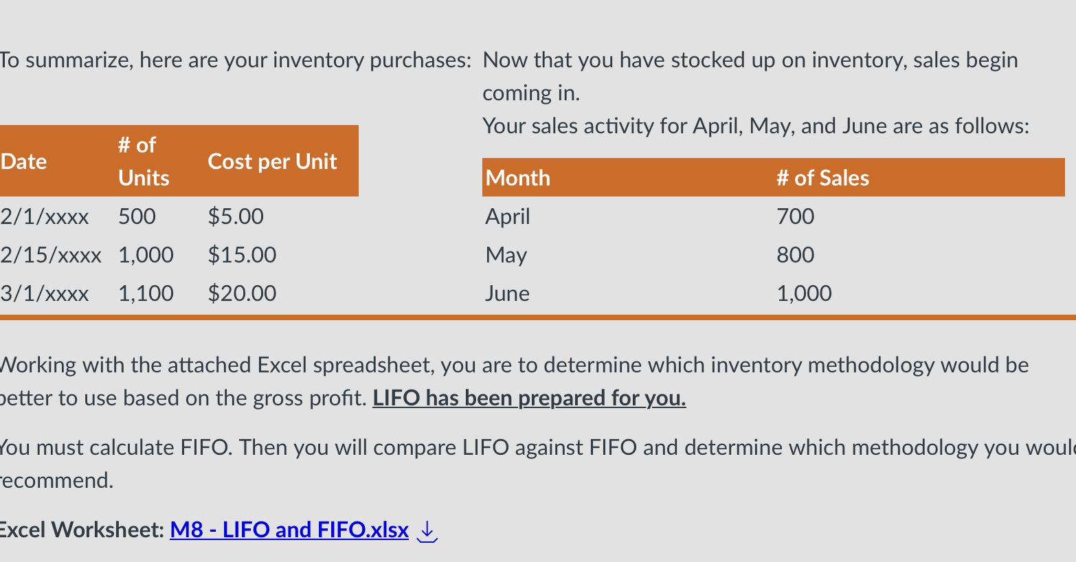 another brilliant idea that you want to propose to your boss. You