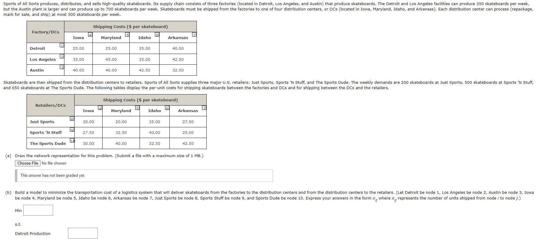  (a) Draw the network representation for this problem. (Submit a file