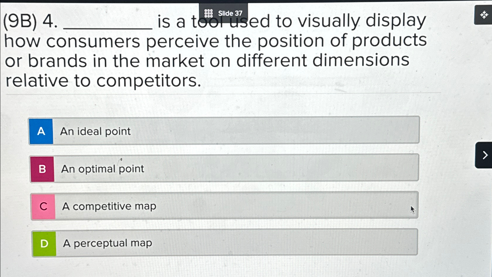  (9B)4., is a tooluld to visually display how consumers perceive the