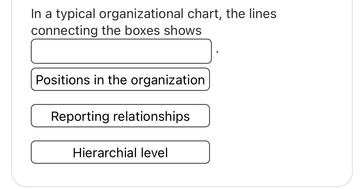  In a typical organizational chart, the lines connecting the boxes shows
