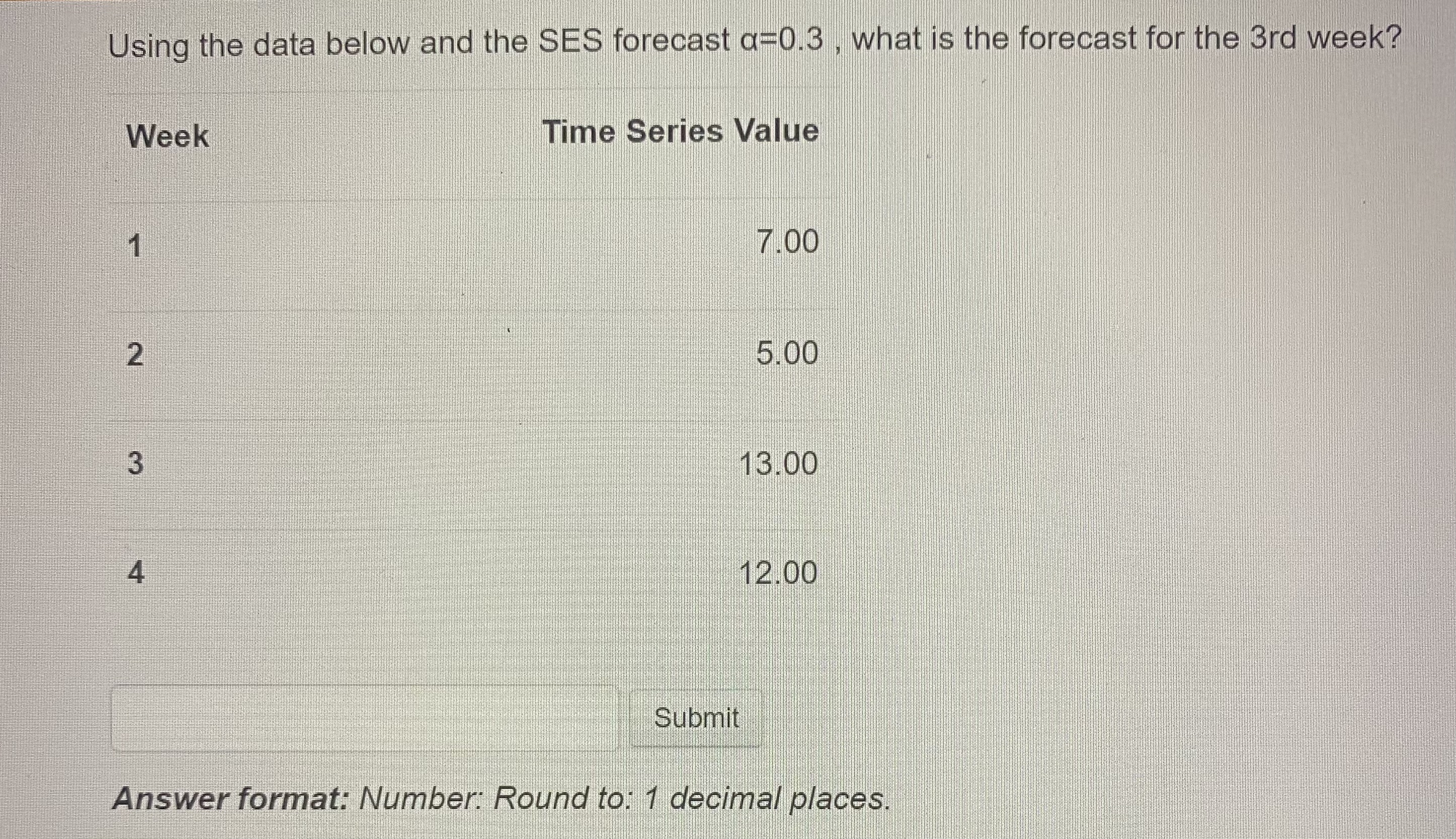  Using the data below and the SES forecast =0.3, what is