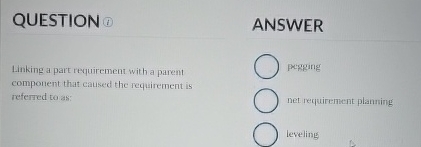  QUESTION Linking a part requirement with a parent component that caused
