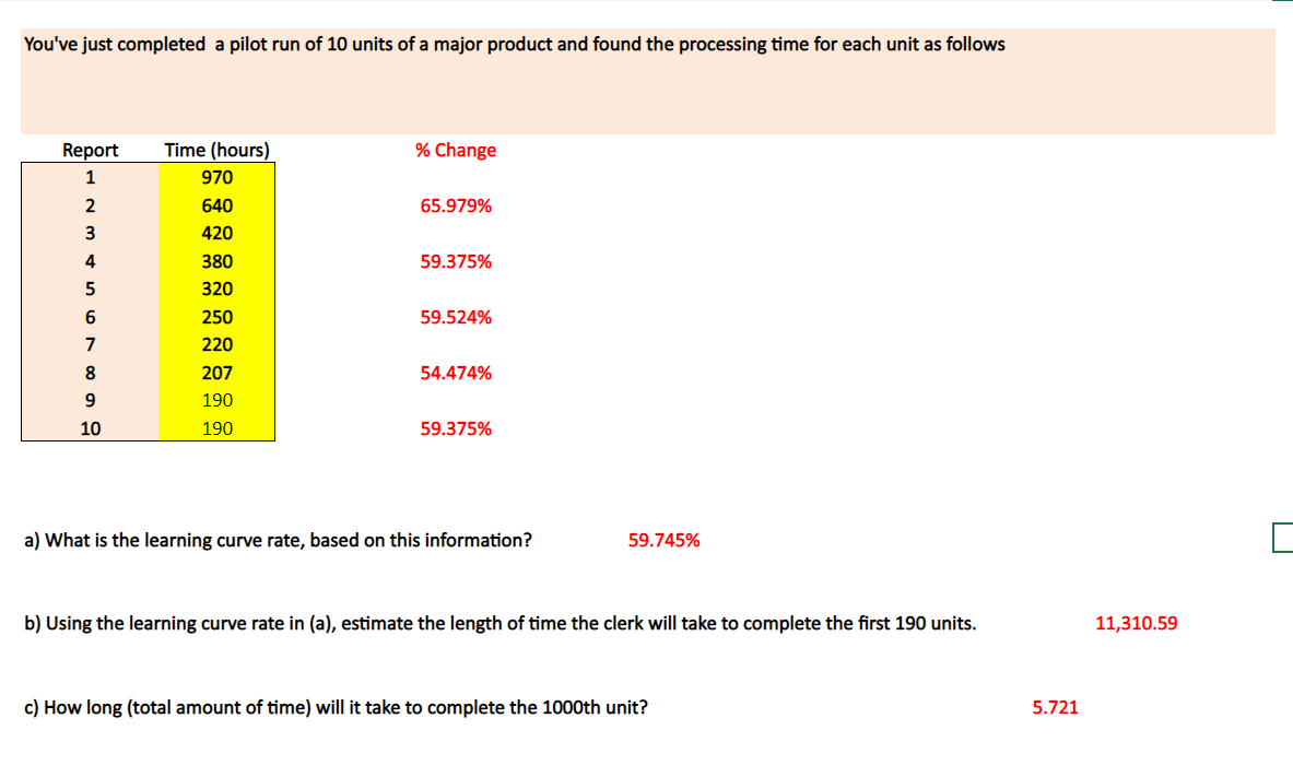 Please help me solve for B and C. Answer is given but