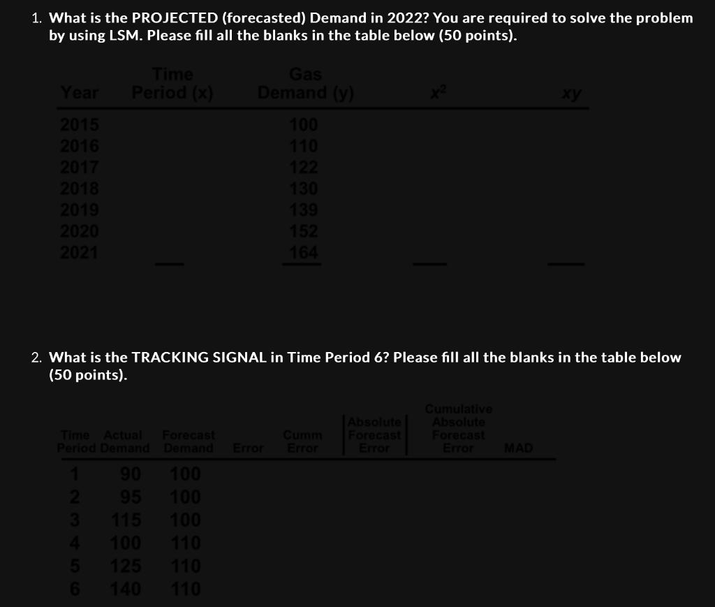 PLEASE ANSWER QUESTIONS 1 & 2 1. What is the PROJECTED (forecasted)