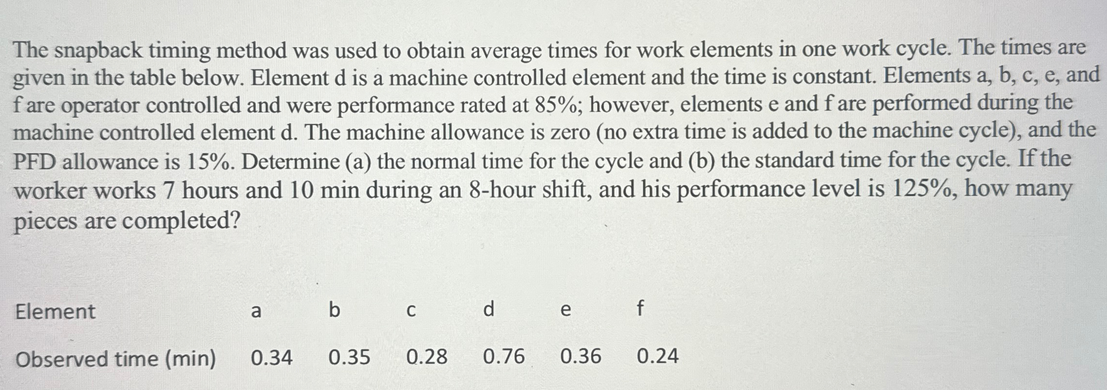  The snapback timing method was used to obtain average times for