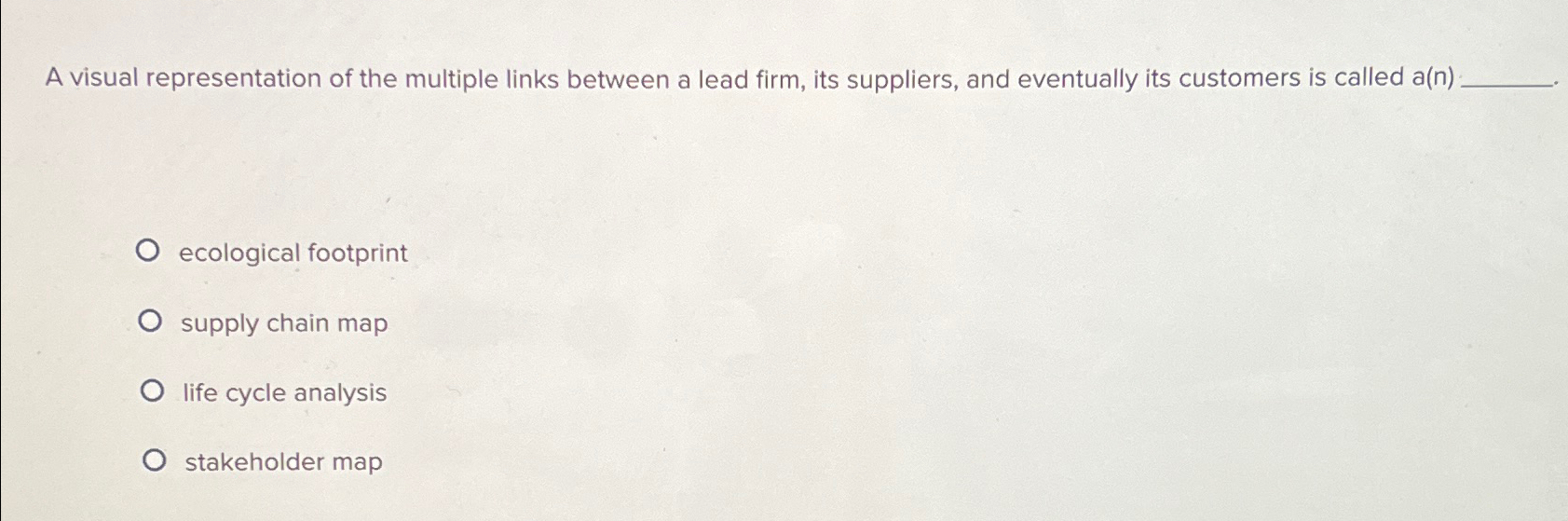  A visual representation of the multiple links between a lead firm,