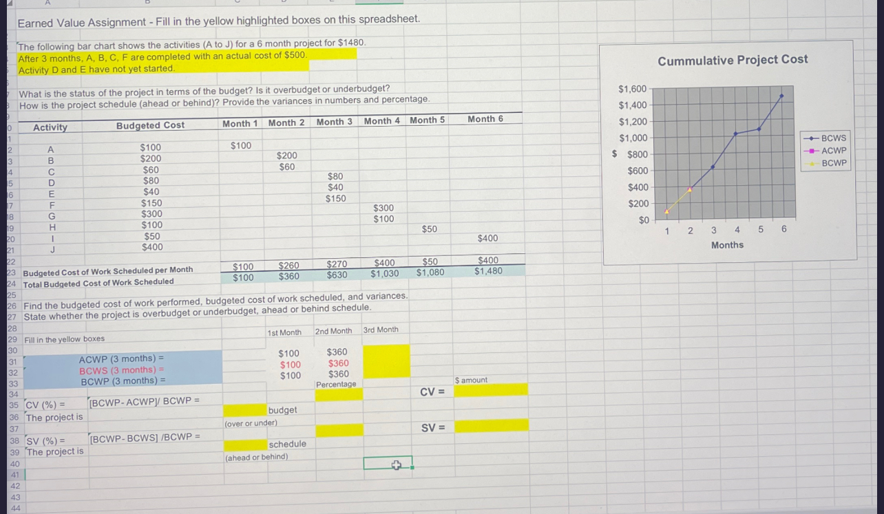  Construction project managers often must provide status reports to project owners