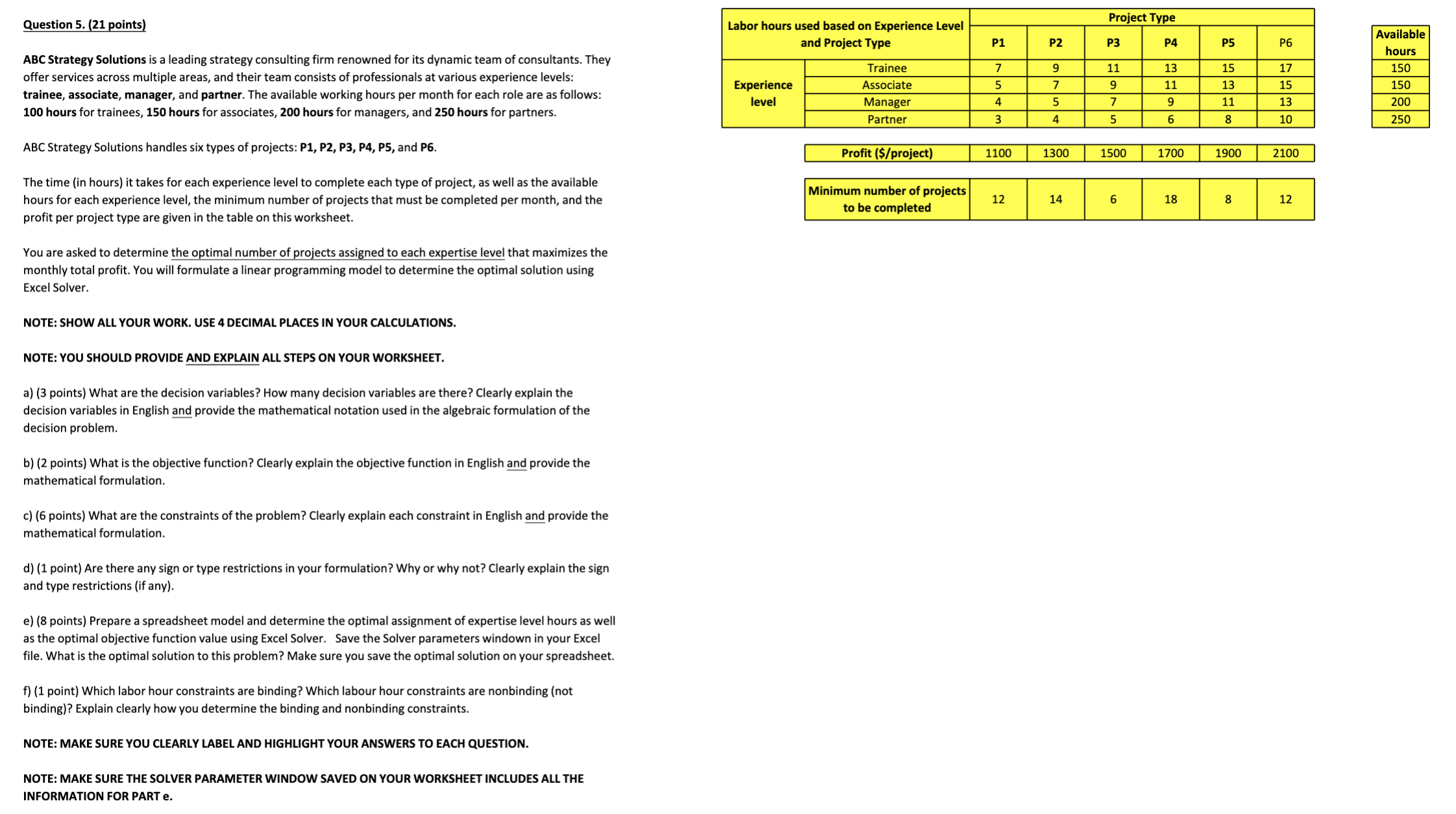  Question 5.(21 points) ABC Strategy Solutions is a leading strategy consulting