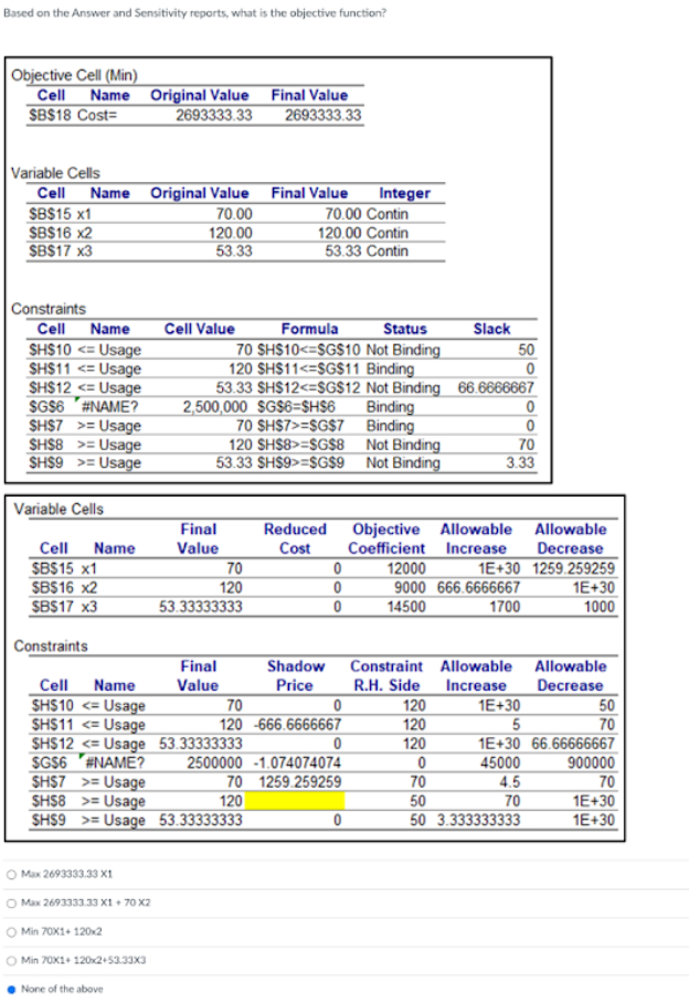  Based on the Answer and Sensitivity reports, what is the objective
