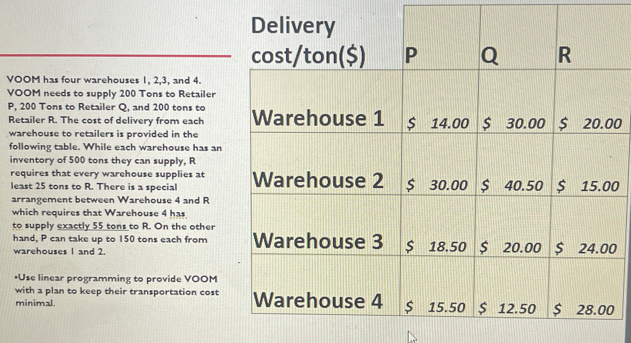  VOOM has four warehouses 1,2,3, and 4. VOOM needs to supply