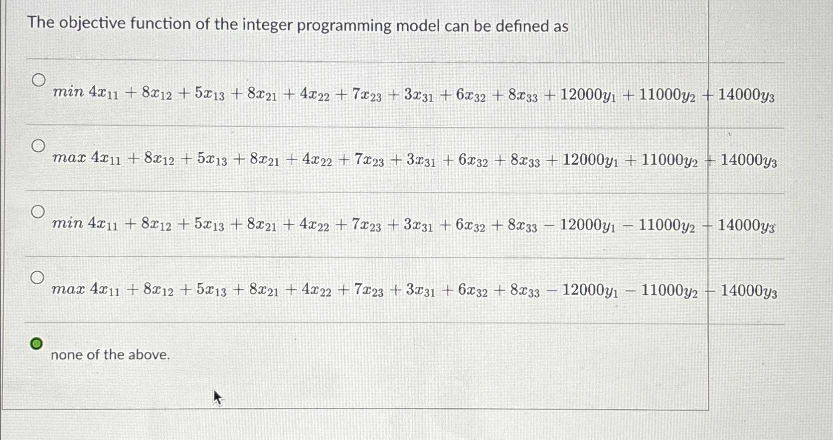  The objective function of the integer programming model can be defined
