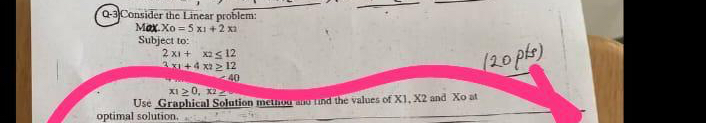  Q-3 Consider the Linear problem: Moxx0=5x1+2xz2 Subject to: 2x1+x212 3x1+4x212 x10,x240