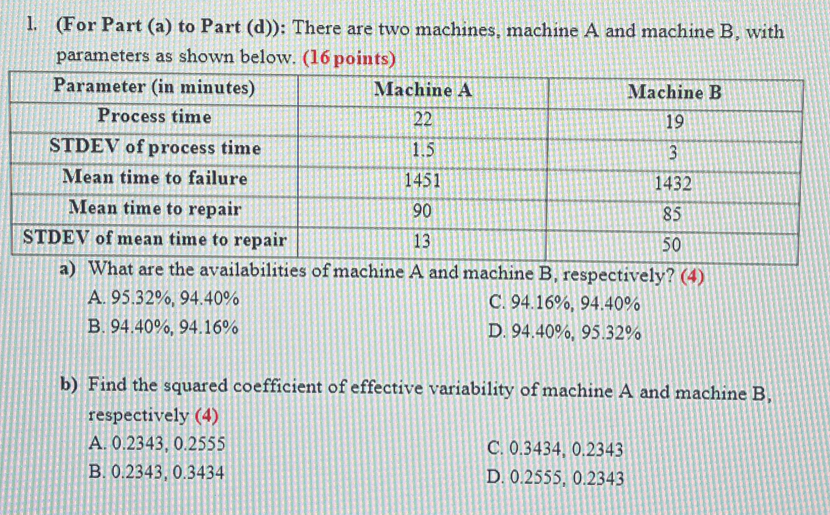  (For Part (a) to Part (d)): There are two machines, machine