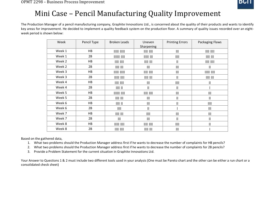  OPMT 2298- Business Process Improvement Mini Case - Pencil Manufacturing Quality