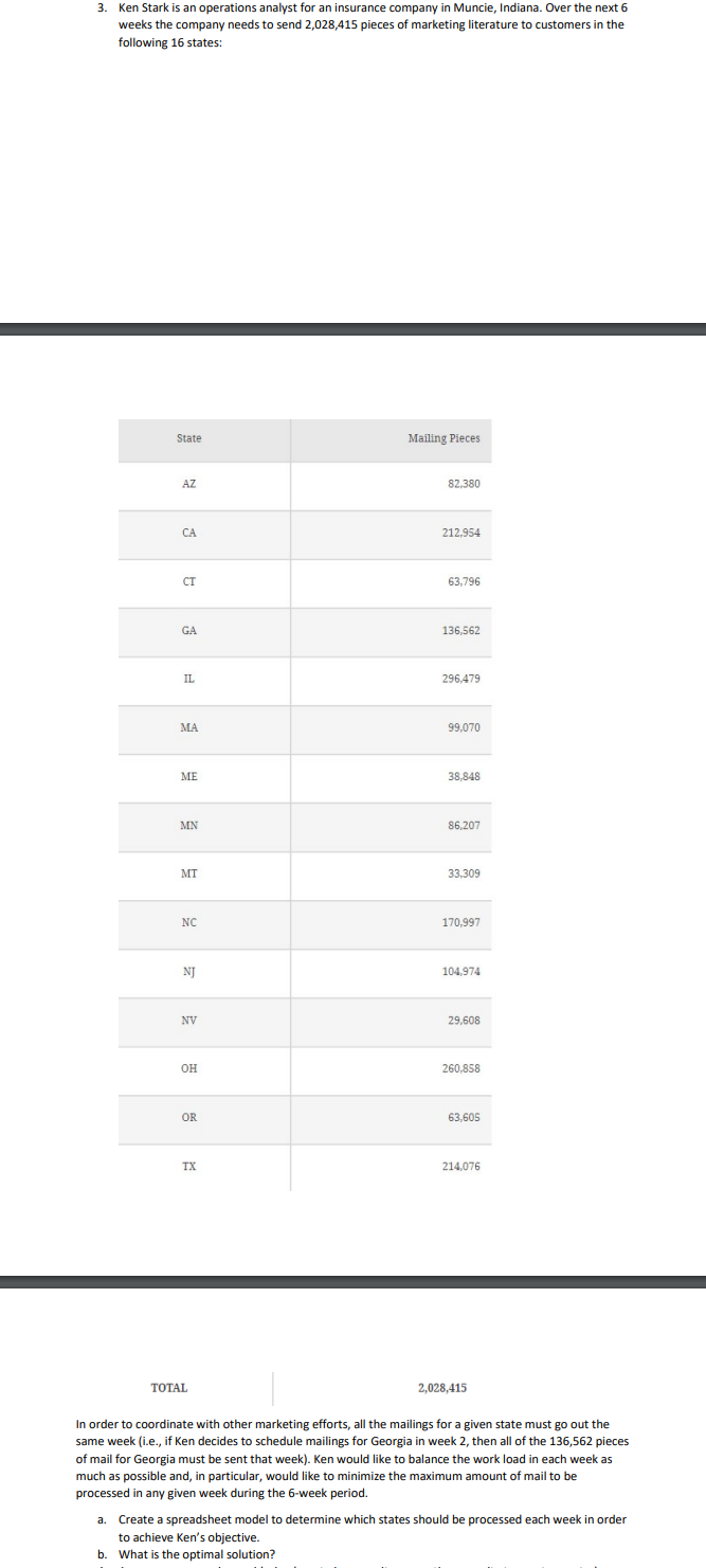  3. Ken Stark is an operations analyst for an insurance company