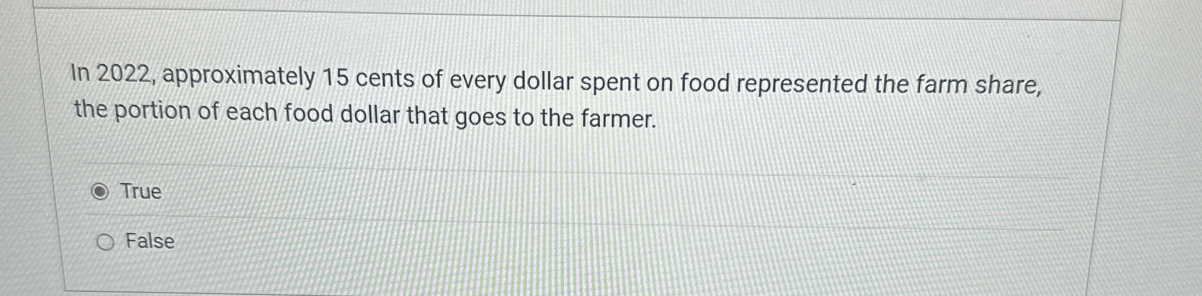  In 2022, approximately 15 cents of every dollar spent on food