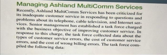 please answer question 2 fully thank you Managing Ashland MultiComm Services Recently,