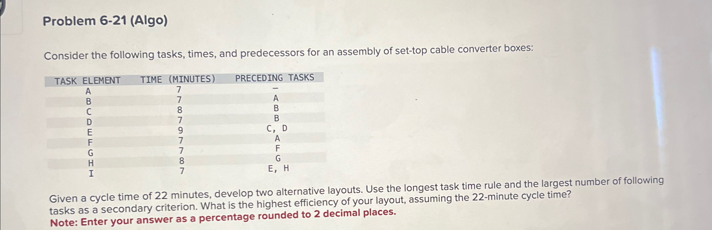  Problem 6-21(Algo) Consider the following tasks, times, and predecessors for an
