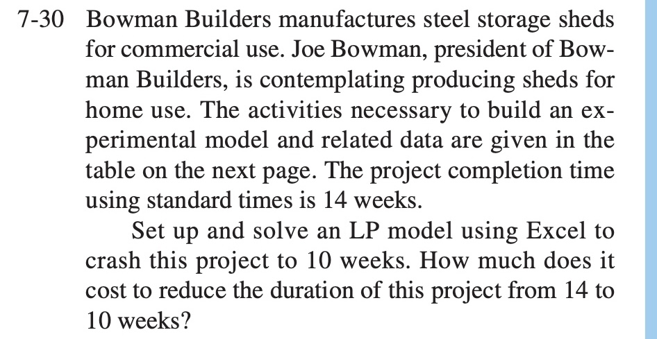  Solve an LP model for project scheduling (without crashing). Check if