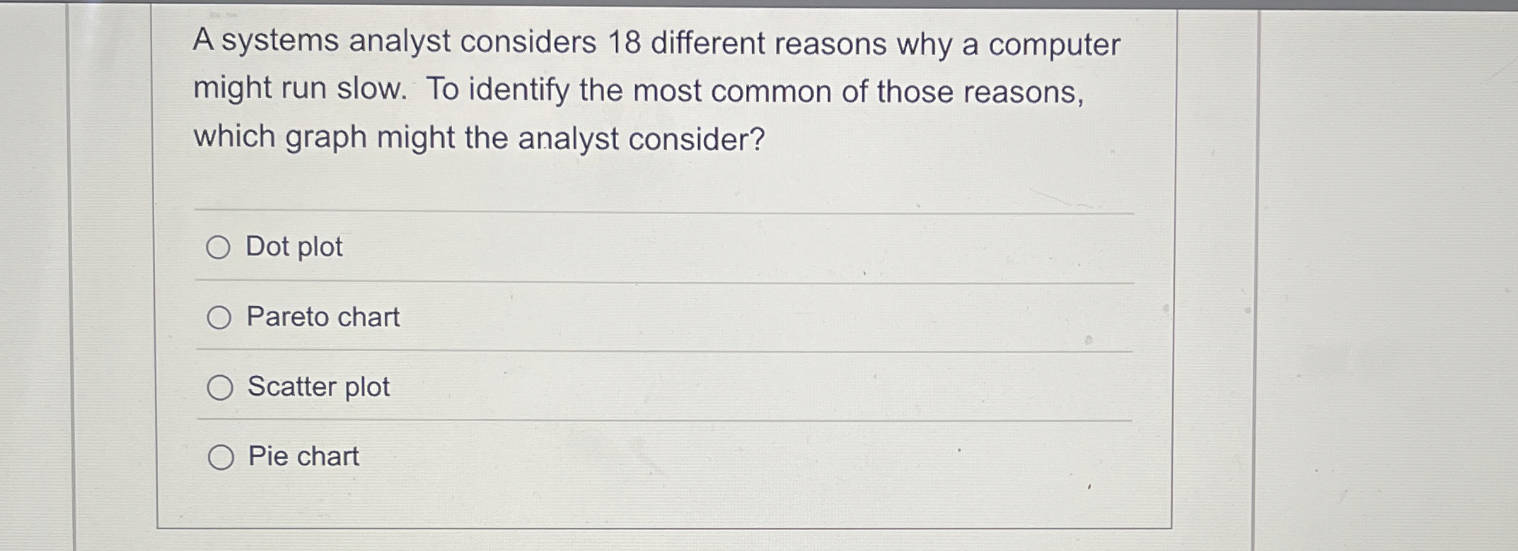  A systems analyst considers 18 different reasons why a computer might