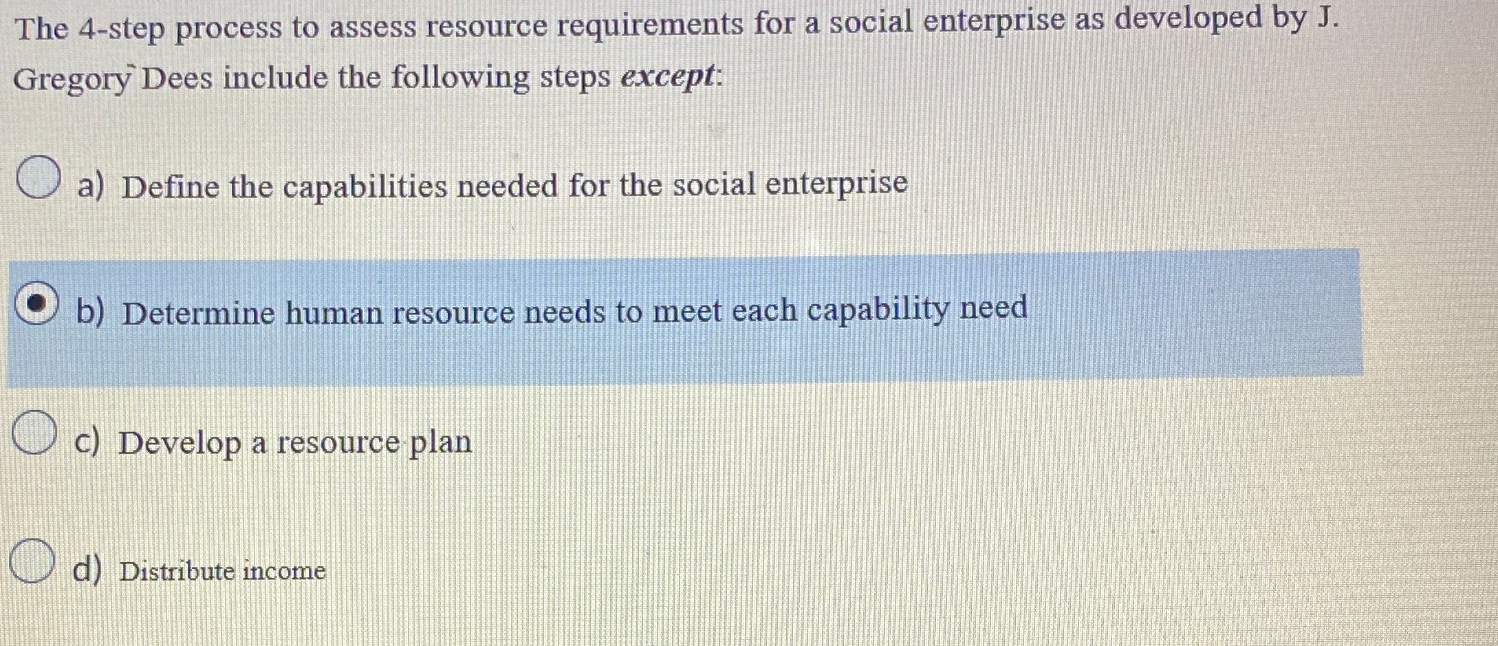  The 4-step process to assess resource requirements for a social enterprise