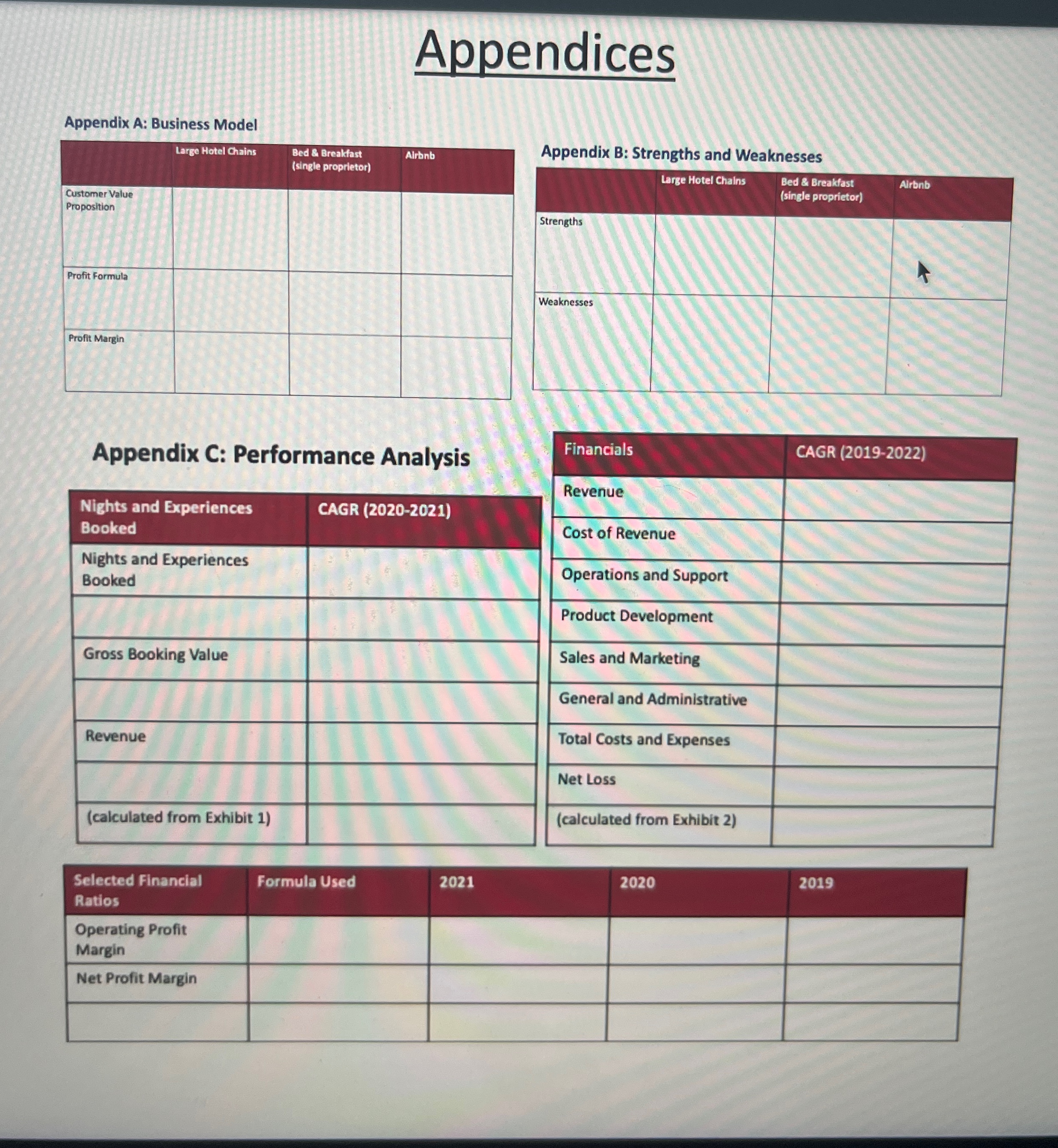  Airbnb in 2023 ASSIGNMENT QUESTIONS How would you illustrate and compare