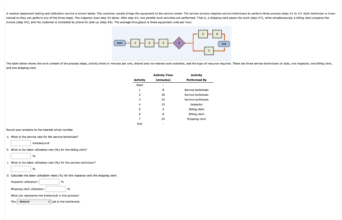  I need help solving this problem: invoice (step #5), and the