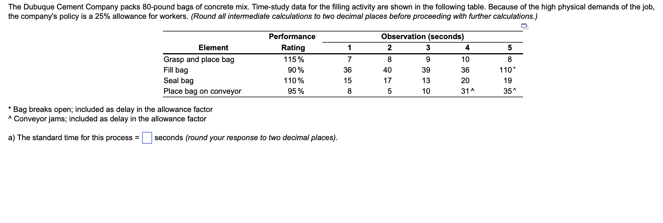 Bag breaks open; included as delay in the allowance factor Conveyor