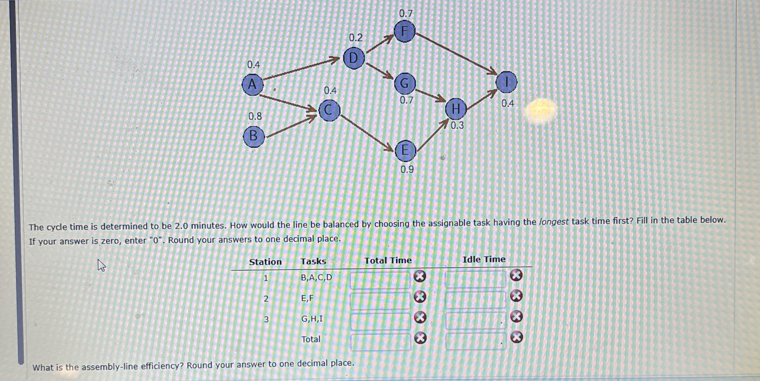  If your answer is zero, enter "0". Round your answers to